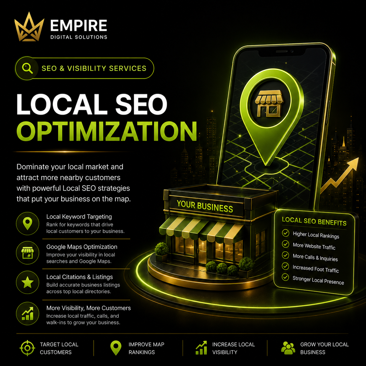 Local SEO Optimization